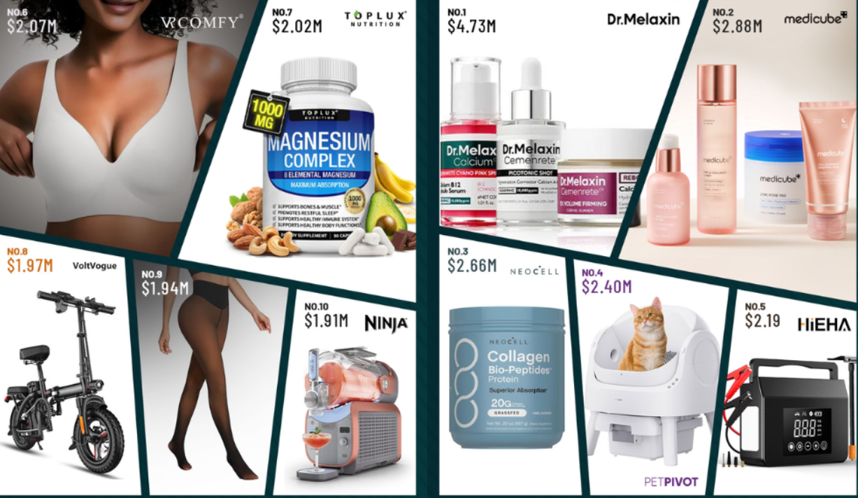 10-те най-продавани продукта в TikTok Shop през декември 2025