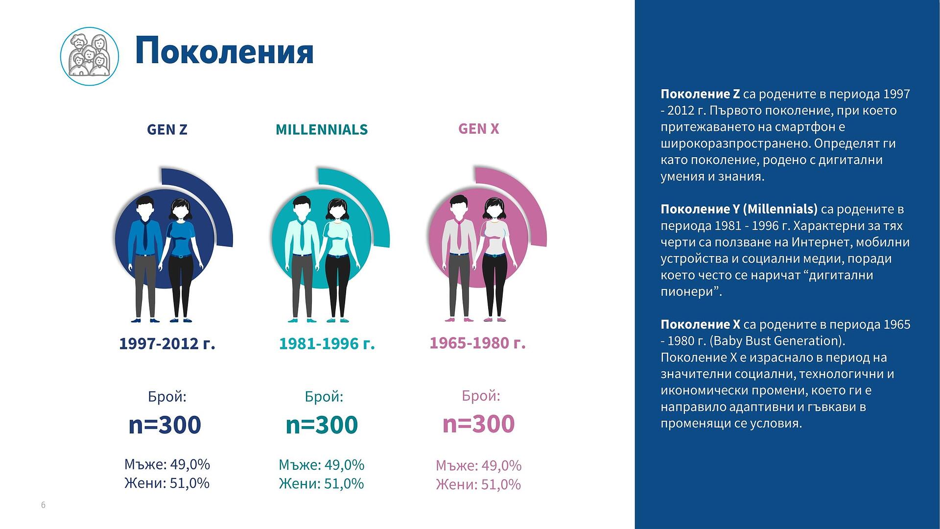 Юлиан Добрев: Ефективният маркетинг започва с реални данни, не с предположения